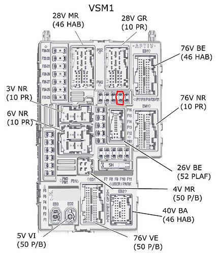 VSM1-BSI