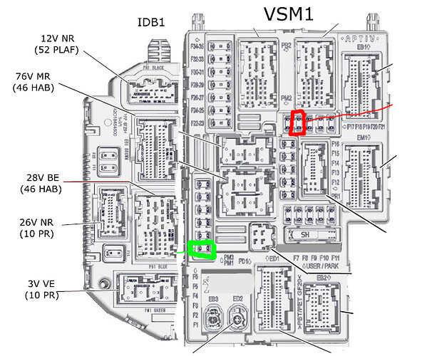 VSM1 i IDB1
