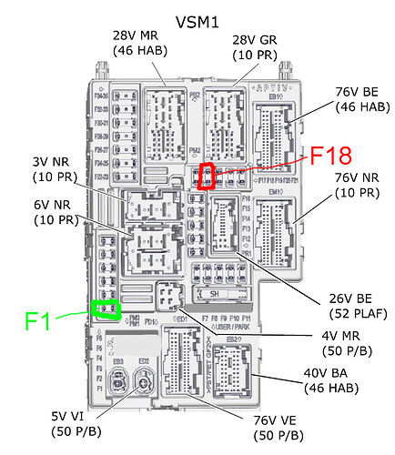 VSM1